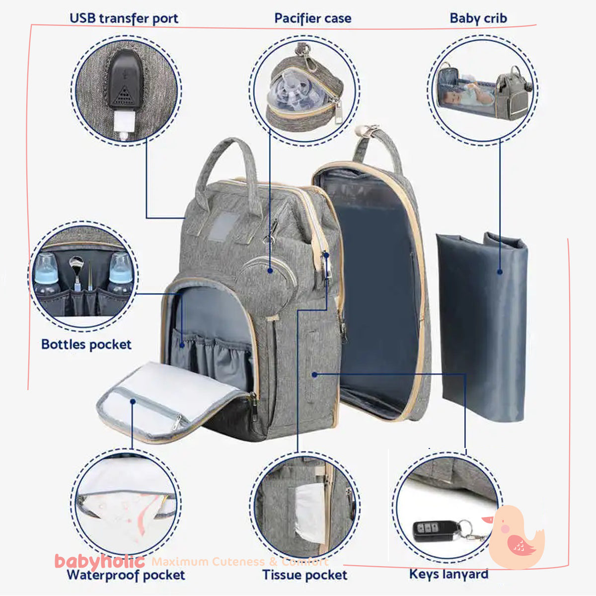 Maternity Bag