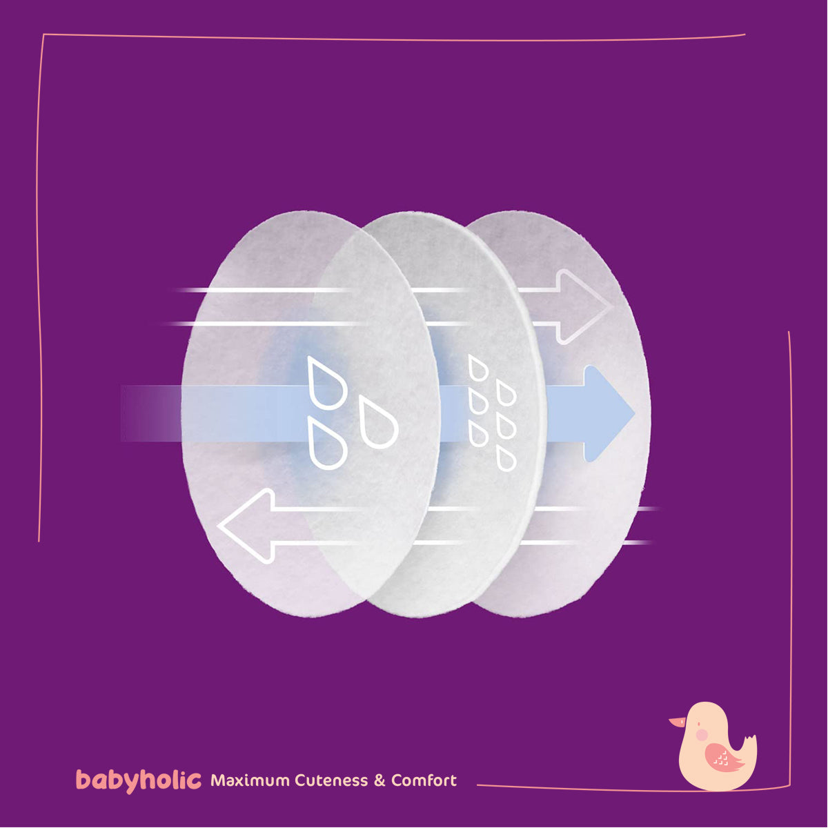 Avent Breast Pads