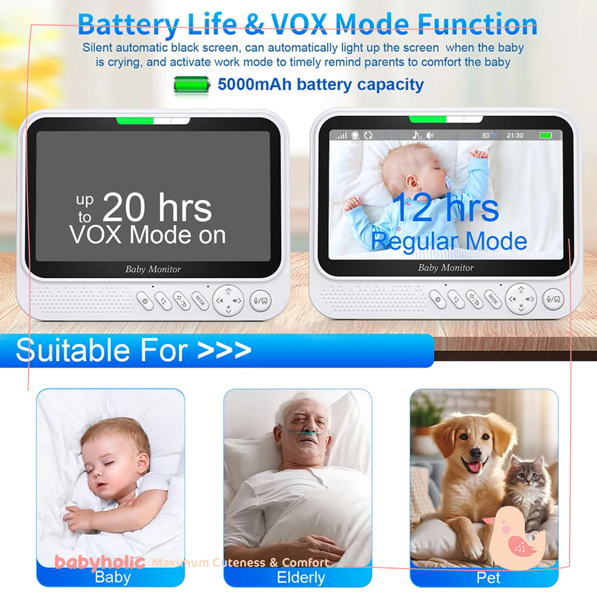 Baby Monitor 720p